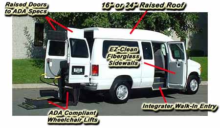 Transit Van Conversions